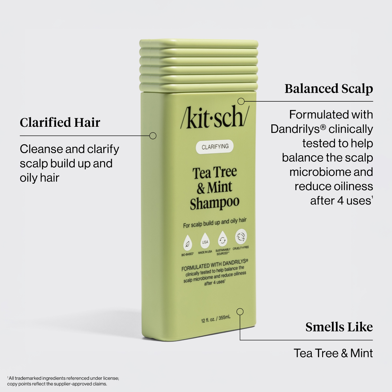 Tea Tree & Mint Clarifying Shampoo & Conditioner Combo - Image 3